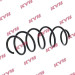 Fahrwerksfeder | RA1207 Fahrwerksfeder | RA1207