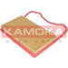 KAMOKA Luftfilter | F233801 KAMOKA Luftfilter | F233801