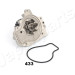 Wasserpumpe | PQ-433 Wasserpumpe | PQ-433