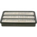 Luftfilter | OPEL,ISUZU,CHEVROLET,MAZDA | 1987429162 Luftfilter | OPEL,ISUZU,CHEVROLET,MAZDA | 1987429162