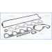 Dichtungssatz, Zylinderkopf | 53010100 Dichtungssatz, Zylinderkopf | 53010100