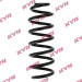 Fahrwerksfeder | RA5279 Fahrwerksfeder | RA5279
