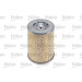 VALEO Luftfilter | 585666 VALEO Luftfilter | 585666
