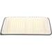 Luftfilter | MAZDA,FORD | 1987429184 Luftfilter | MAZDA,FORD | 1987429184