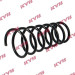Fahrwerksfeder | RA1094 Fahrwerksfeder | RA1094