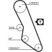 Zahnriemensatz | CITROEN,PEUGEOT,FIAT | K015413XS Zahnriemensatz | CITROEN,PEUGEOT,FIAT | K015413XS
