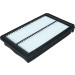 KAMOKA Luftfilter | F251901 KAMOKA Luftfilter | F251901