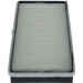 Innenraumfilter | RENAULT Espace | 1987432100 Innenraumfilter | RENAULT Espace | 1987432100