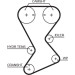 Zahnriemensatz | Chrysler PT, Sebring 00 | K01T246 Zahnriemensatz | Chrysler PT, Sebring 00 | K01T246