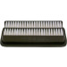 Luftfilter | HYUNDAI Getz | F 026 400 016
