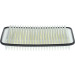 Luftfilter | TOYOTA Corolla, Avensis | 1987429183