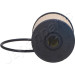 Kraftstofffilter | FC-ECO040 Kraftstofffilter | FC-ECO040