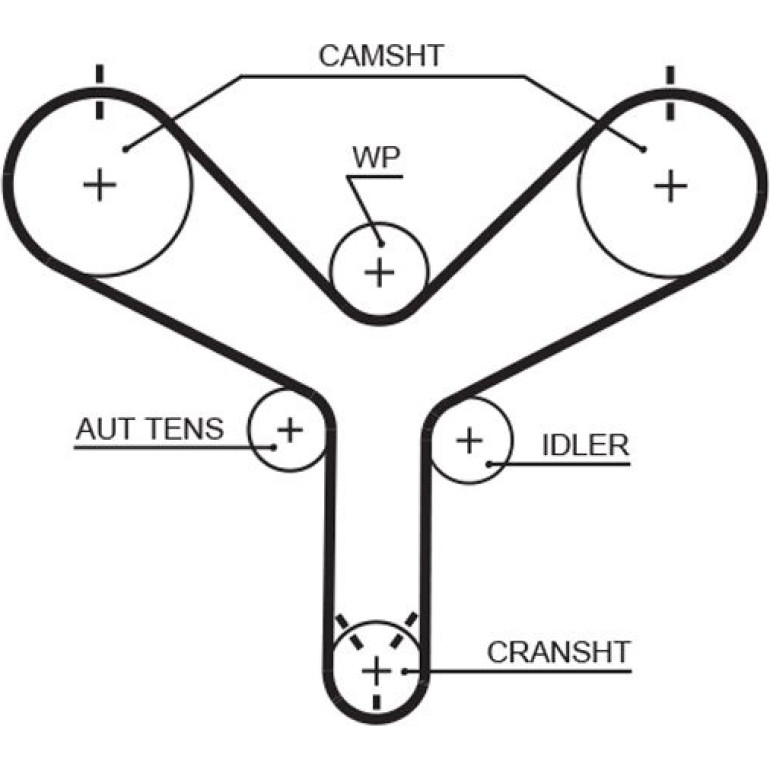 Zahnriemensatz inkl.Wapu KP1T298 Zahnriemensatz inkl.Wapu KP1T298