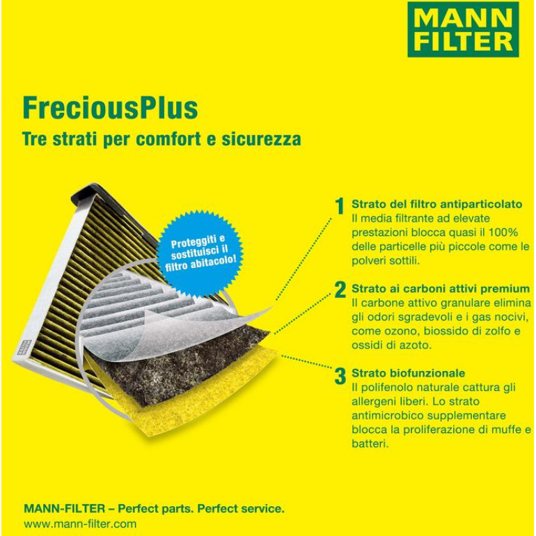 FreciousPlus Innenraumfilter FP 2939/1