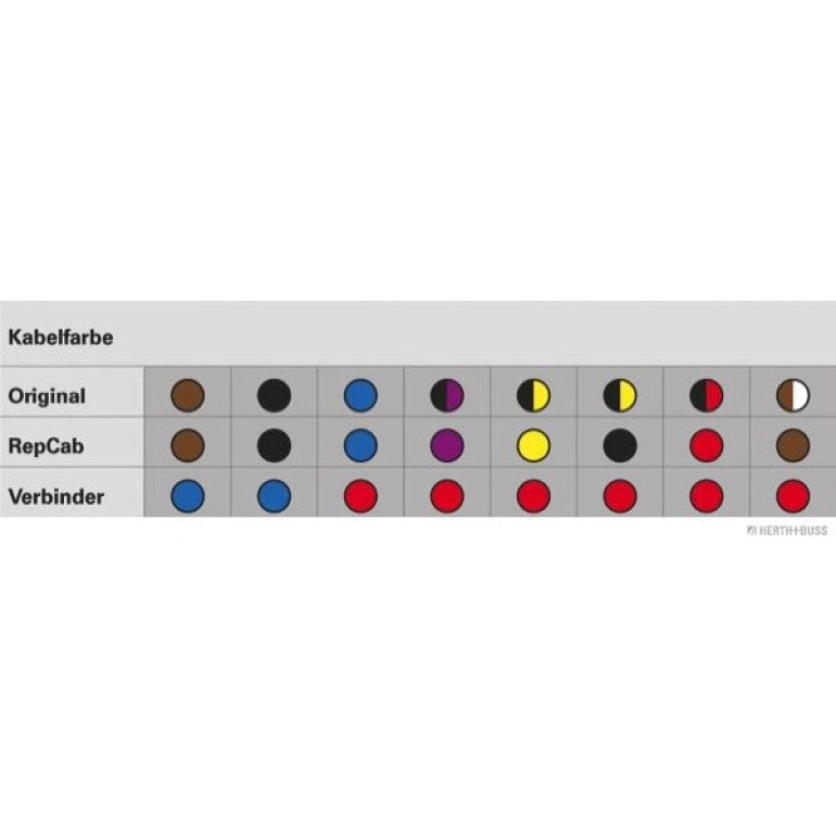 Kabelreparatursatz, Heckklappe 51277073