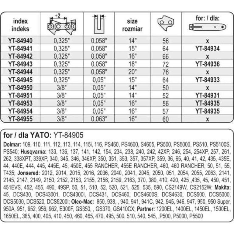 Sägekette 15 .325 1,3 mm Profil YT-84945