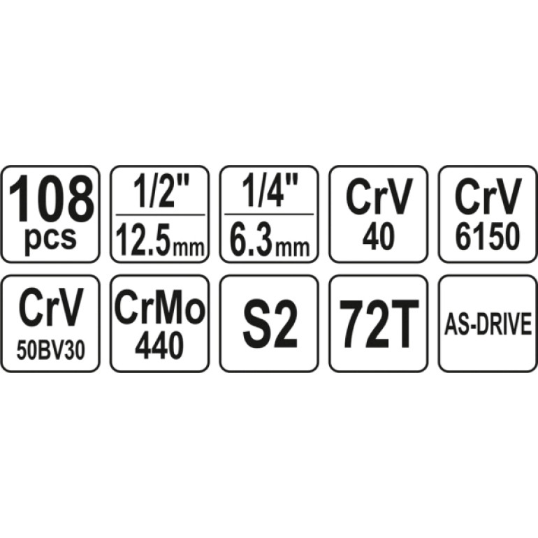 Steckschlüsselsatz L Typ2 1/2 + 1/4 108-Tlg YT-38791 Steckschlüsselsatz L Typ2 1/2 + 1/4 108-Tlg YT-38791