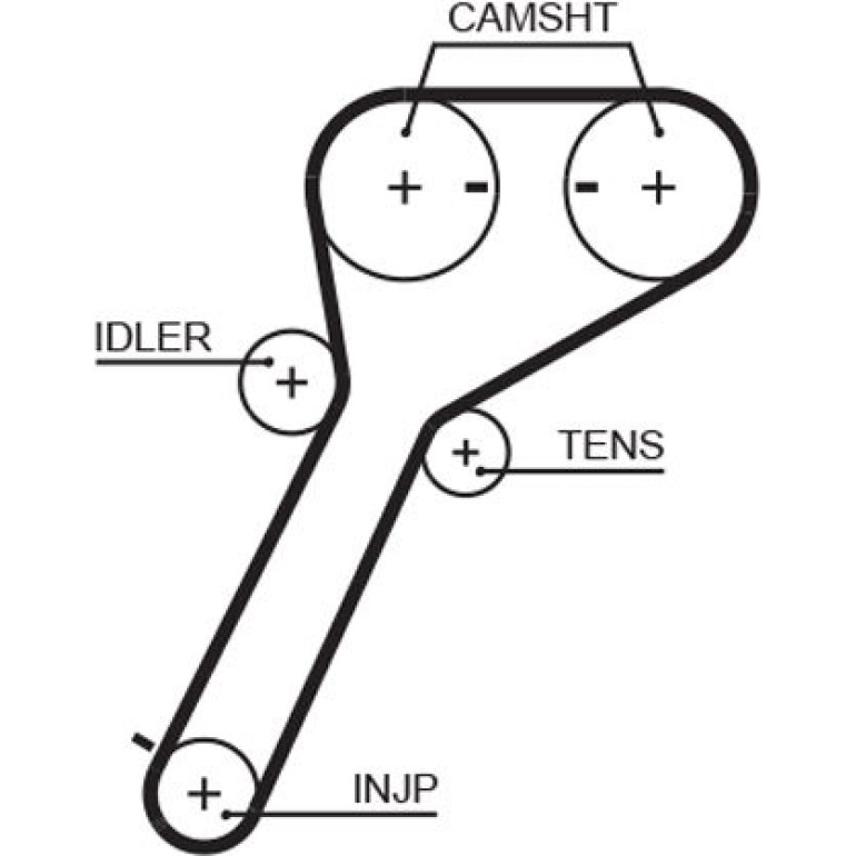Zahnriemensatz K015651XS Zahnriemensatz K015651XS