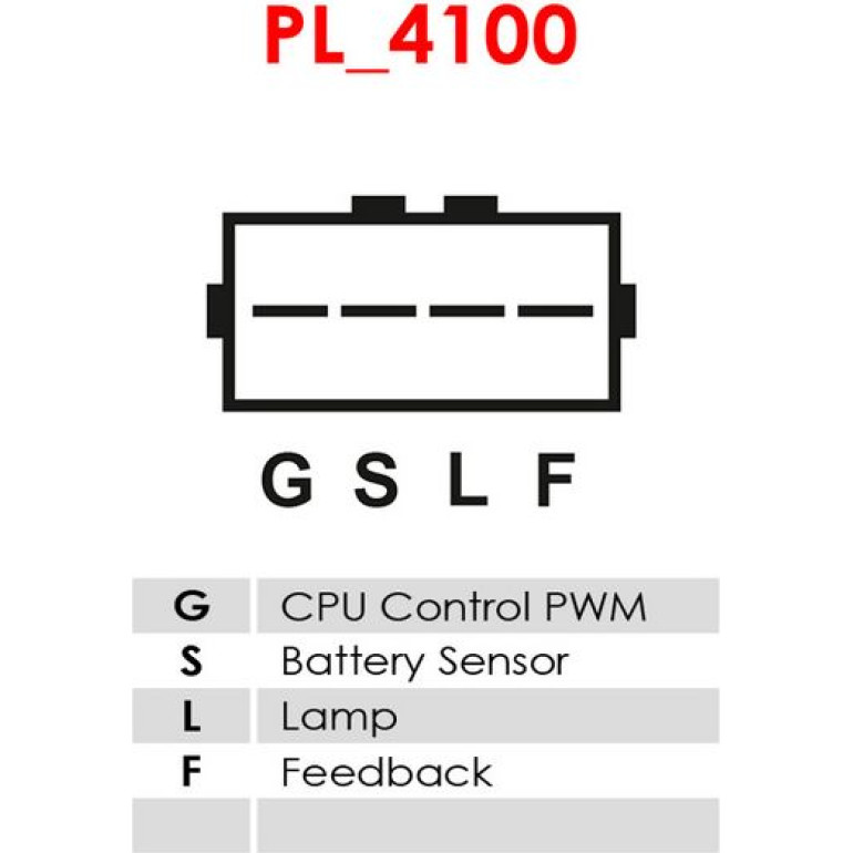 Generatorregler ARE5035S Generatorregler ARE5035S