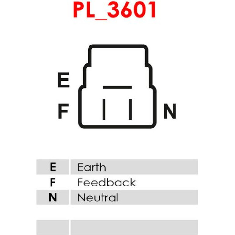 Generator A6135