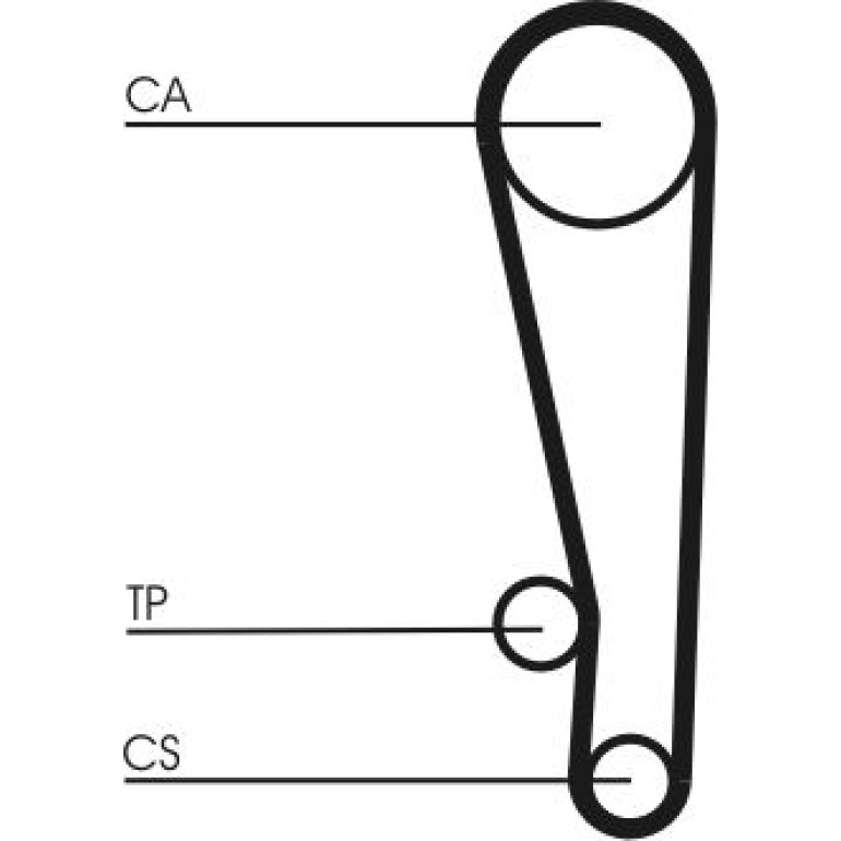 Zahnrimsatz CT1013K2 Zahnrimsatz CT1013K2