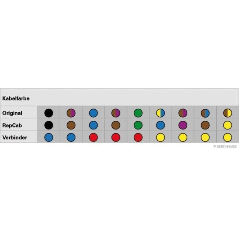 Kabelreparatursatz, Heckklappe 51277376 Kabelreparatursatz, Heckklappe 51277376