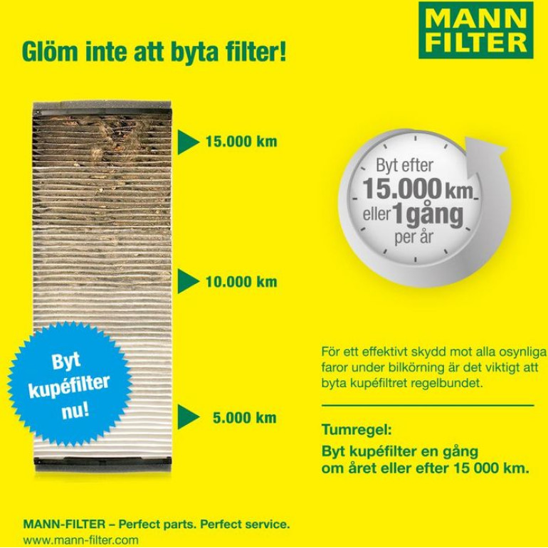 Mann & Hummel Innenraumfilter LKW CU 5044 Mann & Hummel Innenraumfilter LKW CU 5044