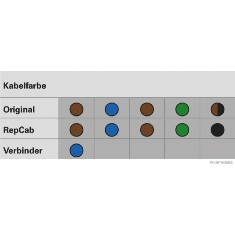REP-SATZ, KABELSATZ RE HECKKLAPPE 51277010 REP-SATZ, KABELSATZ RE HECKKLAPPE 51277010