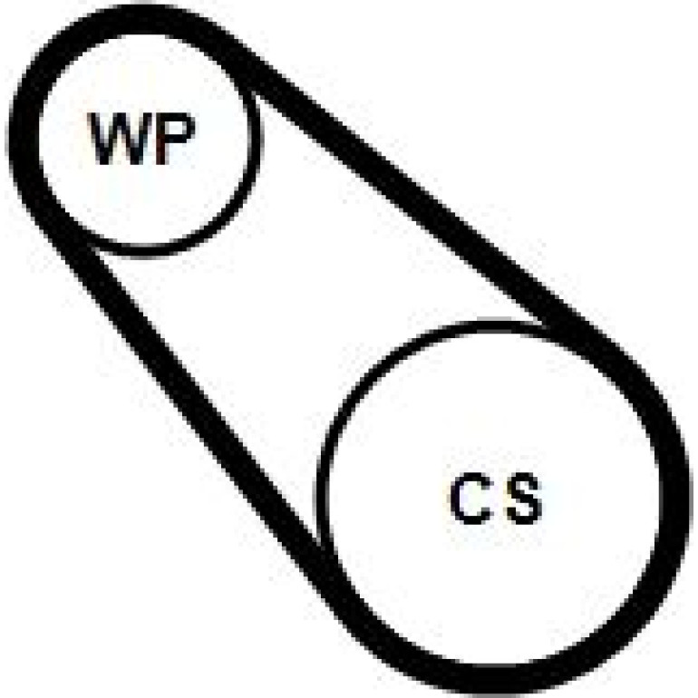 CONTINENTAL CTAM Wasserpumpe + Keilrippenriemensatz 3PK576 ELAST WP2 CONTINENTAL CTAM Wasserpumpe + Keilrippenriemensatz 3PK576 ELAST WP2