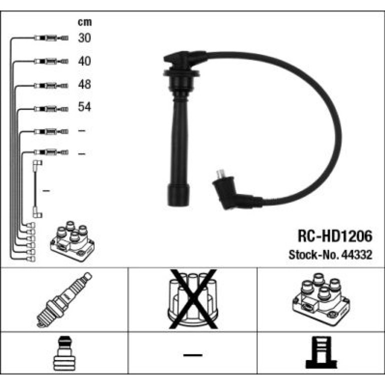 RC-HD1206 NGK - Zündkabelsatz 44332 RC-HD1206 NGK - Zündkabelsatz 44332