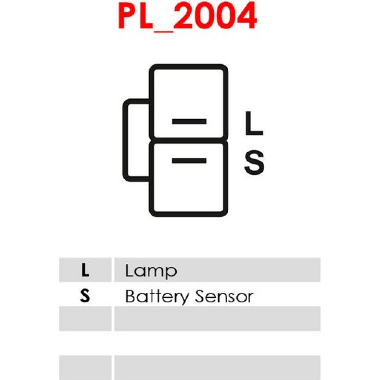 Generatorregler ARE2025 Generatorregler ARE2025