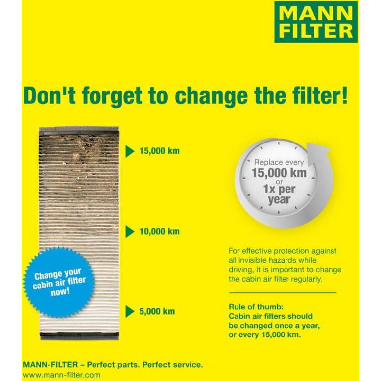 Mann & Hummel Innenraumfilter PKW CU 25 025 Mann & Hummel Innenraumfilter PKW CU 25 025