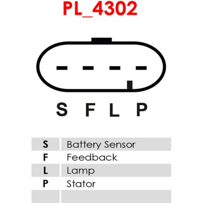 AS-PL Regler ARE1027