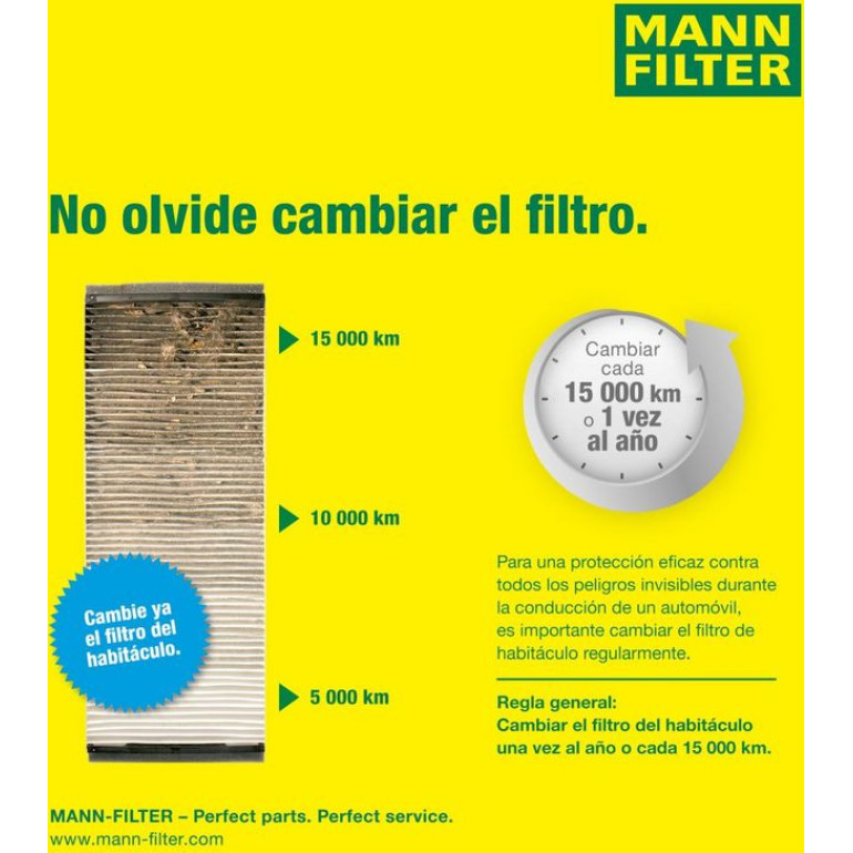 Mann & Hummel Innenraumfilter LKW CU 5044 Mann & Hummel Innenraumfilter LKW CU 5044