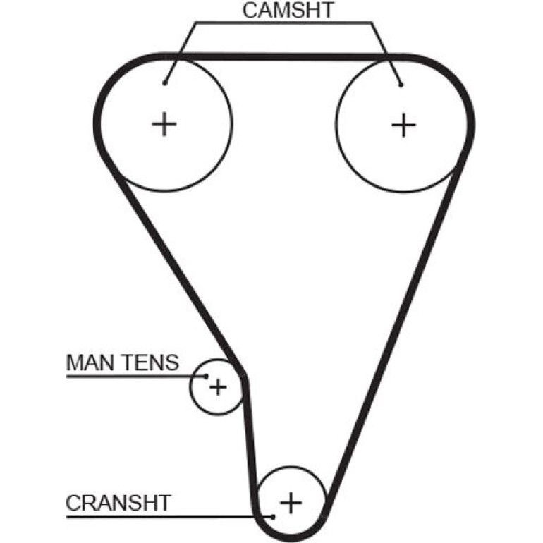 Zahnriemensatz K015117XS