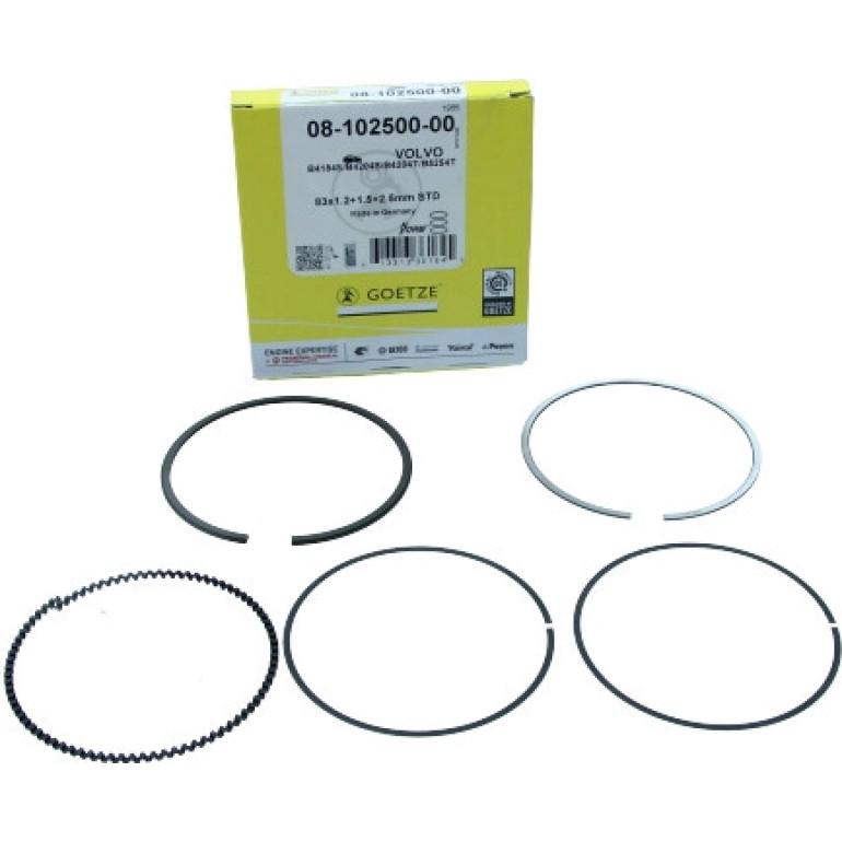 Tonringe Volvo V40 08-102500-00 Tonringe Volvo V40 08-102500-00
