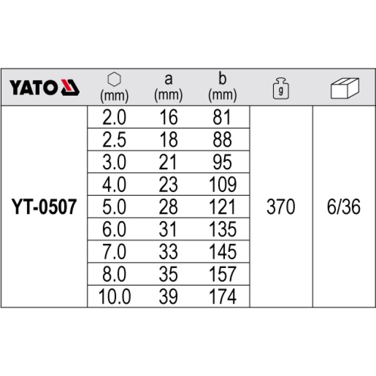 Sechskant-Stiftschlüsselsatz Kugel 9Tlg. 2û10 mm Cr-V YT-0507