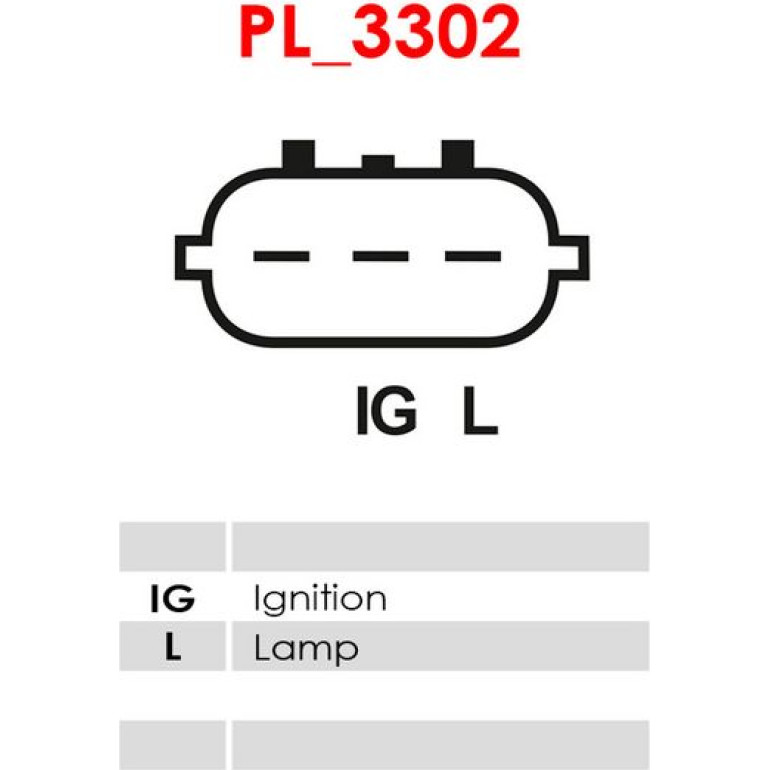 Generatorregler ARE5101 Generatorregler ARE5101