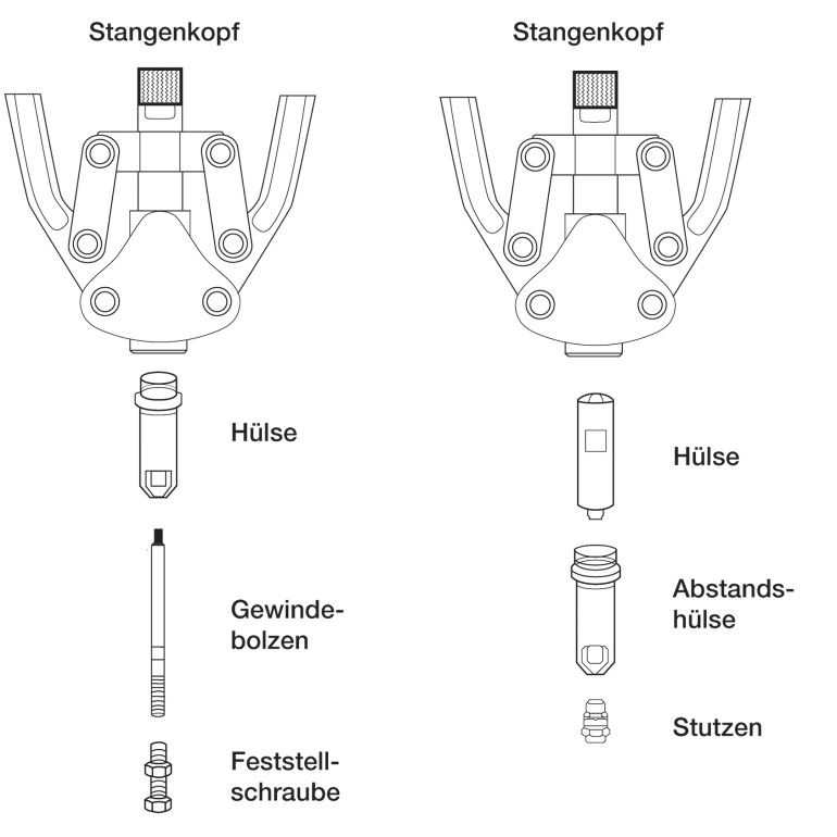 SW-Stahl Scheren-Nietgerät 42760L SW-Stahl Scheren-Nietgerät 42760L