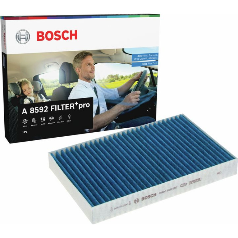 Innenraumfilter+ 0 986 628 592 Innenraumfilter+ 0 986 628 592