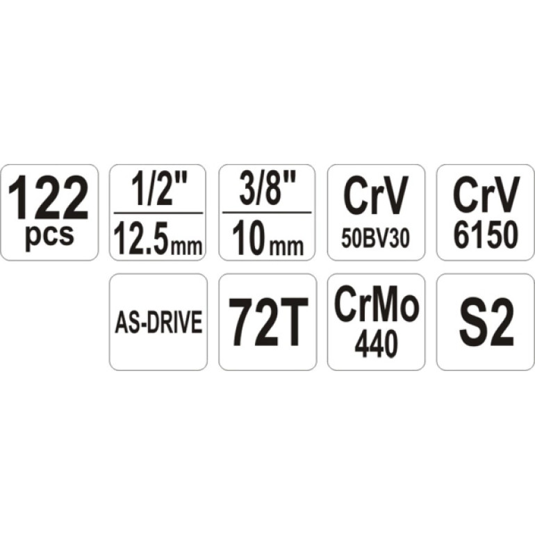 YATO YT-38901 Steckschlüsselsatz Xxl Typ2 1 / 2 + 1 / 4 122-teilig YATO YT-38901 Steckschlüsselsatz Xxl Typ2 1 / 2 + 1 / 4 122-teilig