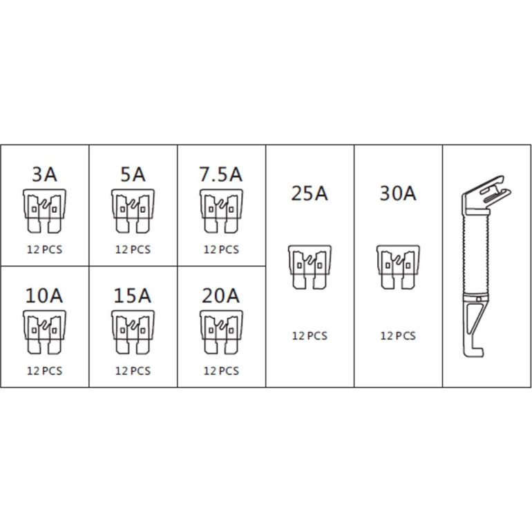 Satzsicherung Standard (Ato), 97 Stück: 3A, 5A, 7,5A, 10A, 15A, 20A, 25A, 30A 03.1005