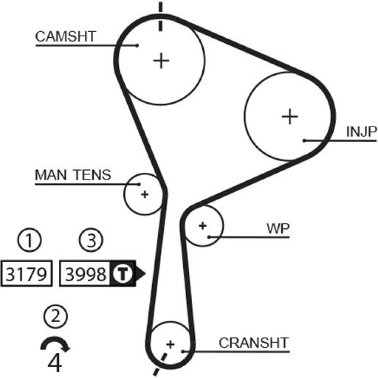 Zahnriemensatz inkl.Wapu KP15610XS