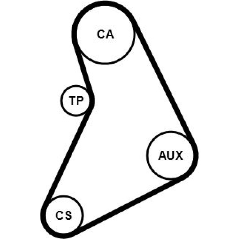 Continental CTAM Timing-Kit CT687K1 Continental CTAM Timing-Kit CT687K1