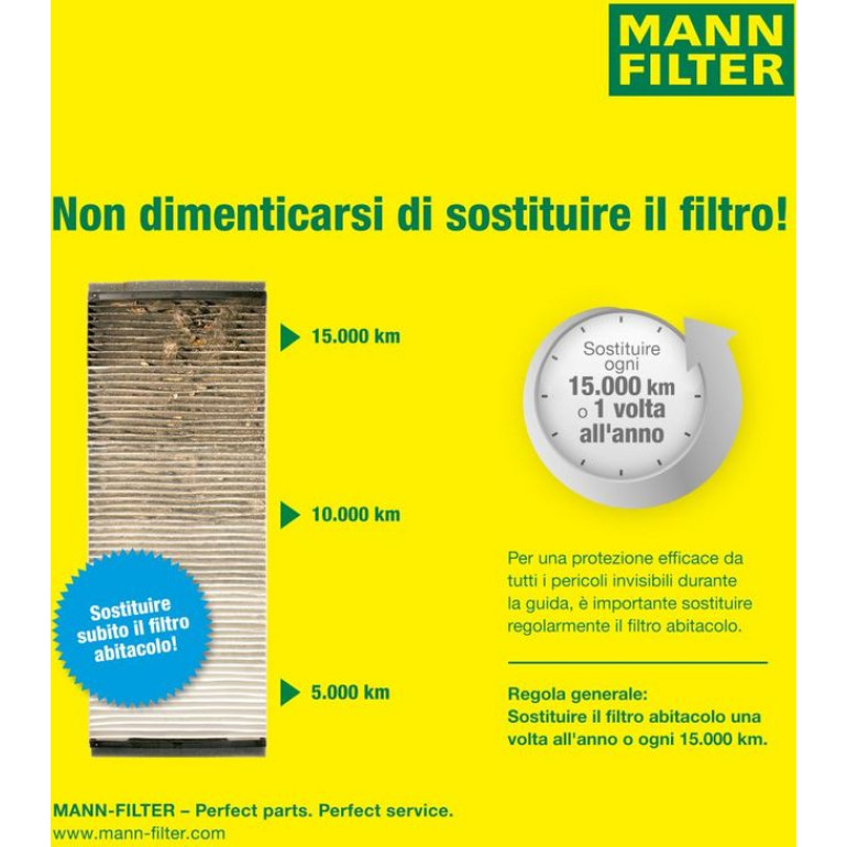 Mann & Hummel Innenraumfilter LKW CUK 2184 Mann & Hummel Innenraumfilter LKW CUK 2184