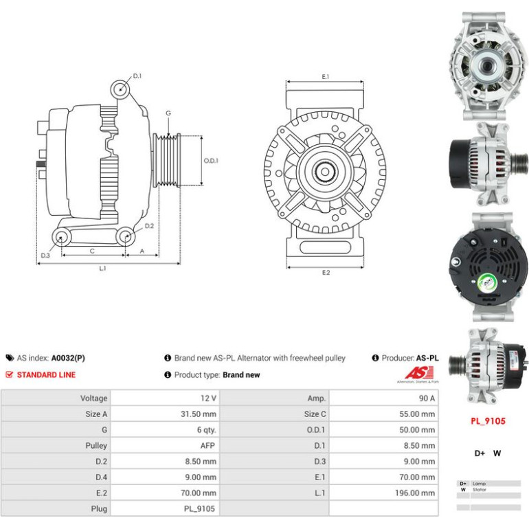 Generator A0032(P)