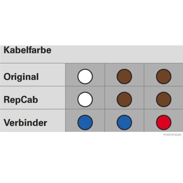REP-SATZ, KABELSATZ LI HECKKLAPPE 51277020