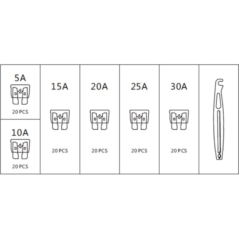 Satz Sicherungäw Mini, 121 Stück: 5A, 10A, 15A, 20A, 25A, 30A 03.1004 Satz Sicherungäw Mini, 121 Stück: 5A, 10A, 15A, 20A, 25A, 30A 03.1004