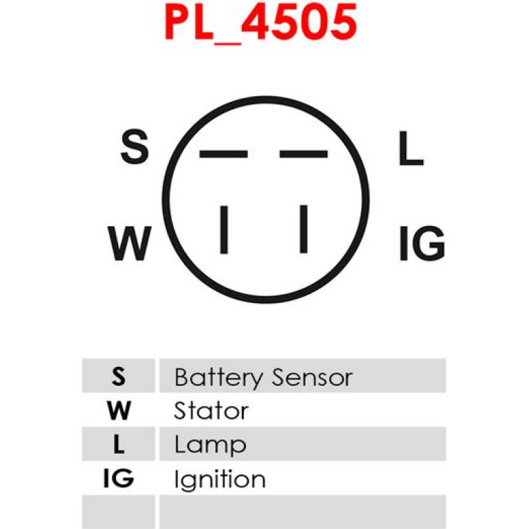 Generator A2005 Generator A2005