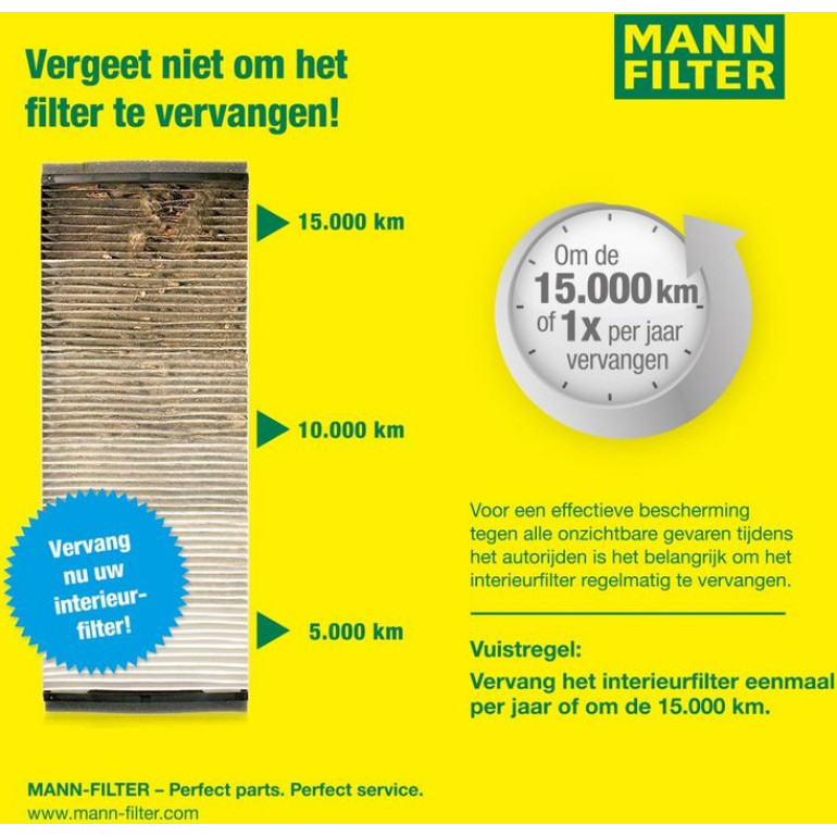 Mann & Hummel Innenraumfilter PKW CU 25 025 Mann & Hummel Innenraumfilter PKW CU 25 025